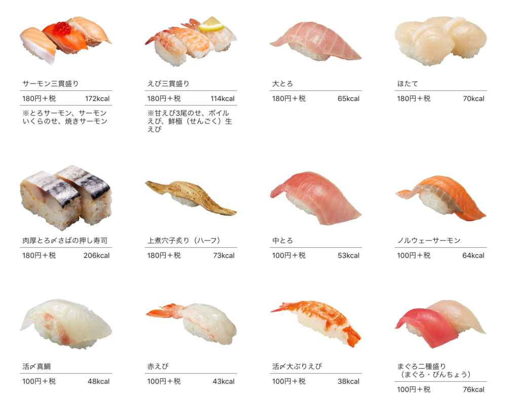 かっぱ寿司のメニューの画像